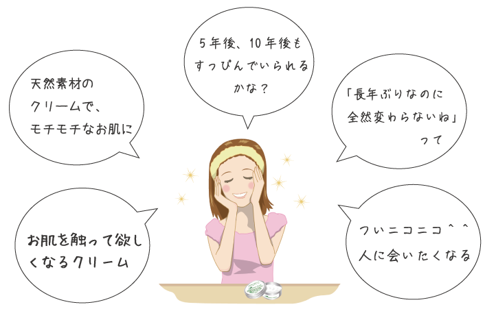 女性の感想