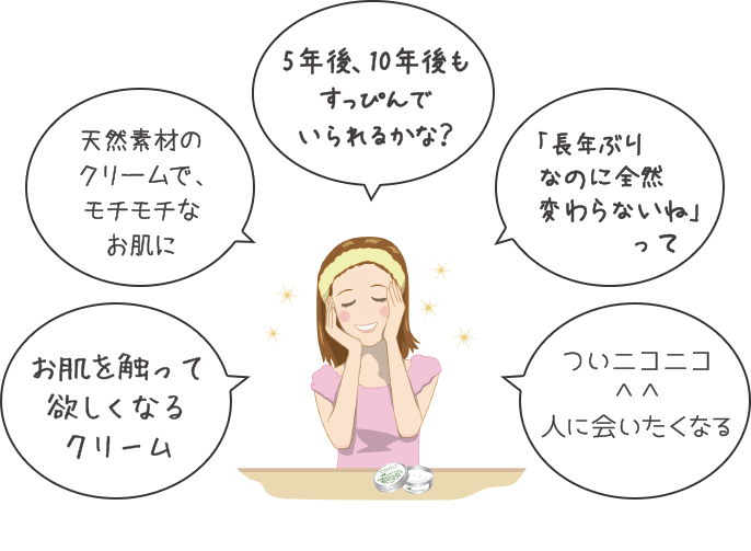 女性の感想