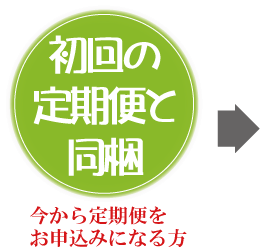 初回の定期便との同梱